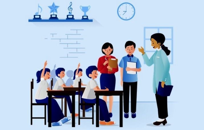 RPS Kurikulum Dan Pembelajaran